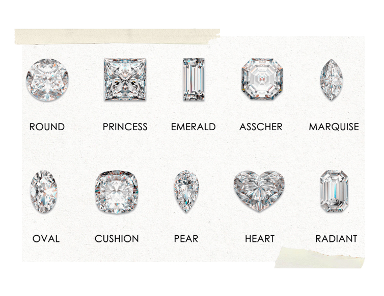 формы бриллиантов