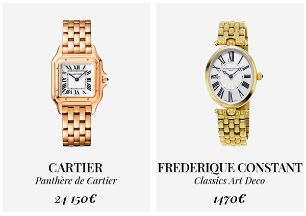 часы Cartier и Frederique Constant
